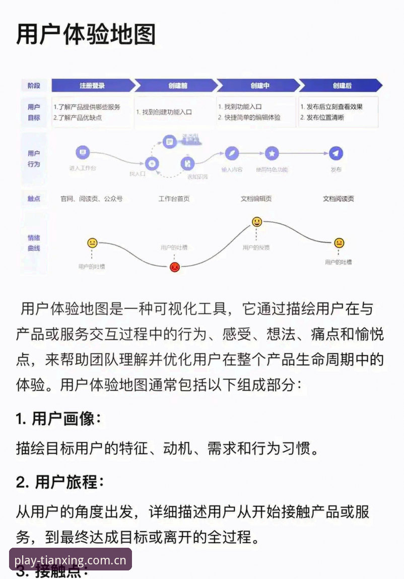 天行APP苹果版常见问题深度评测：从安装到使用的全方位体验报告
